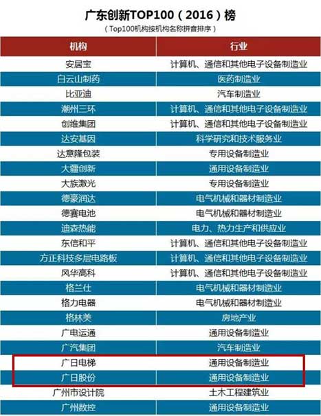 K8凯发集团(中国)公司官网