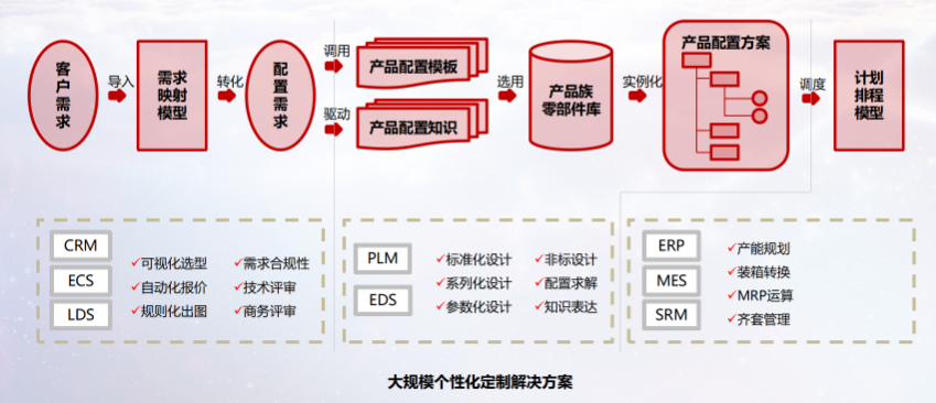 K8凯发集团(中国)公司官网