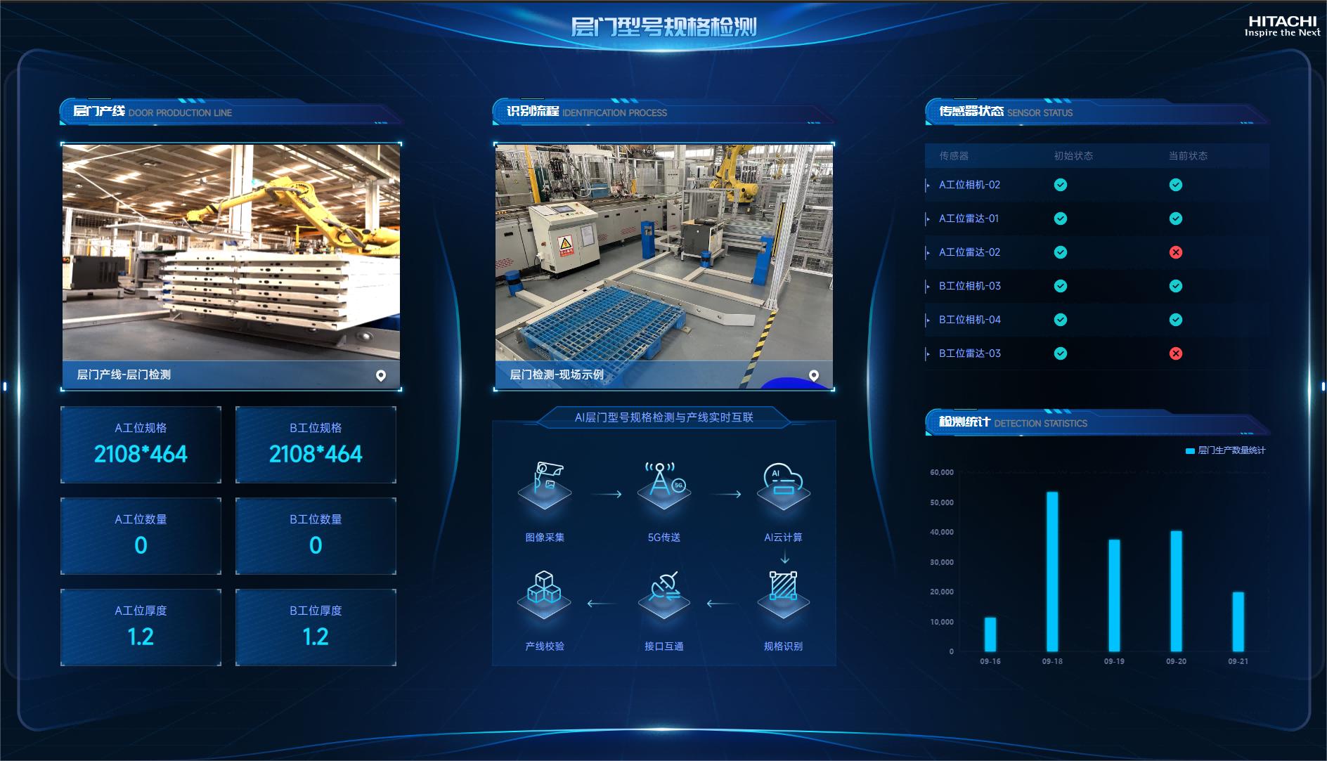 K8凯发集团(中国)公司官网