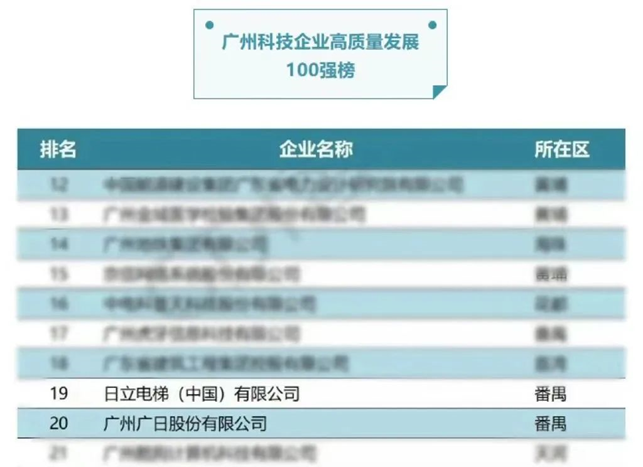 K8凯发集团(中国)公司官网