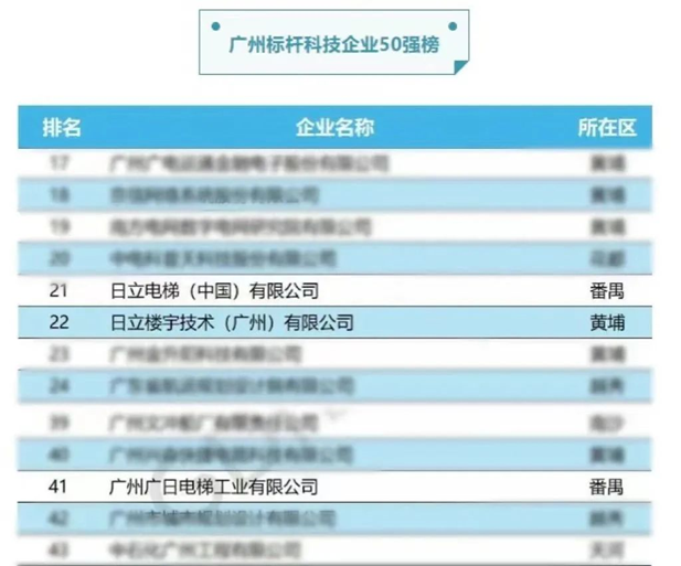 K8凯发集团(中国)公司官网