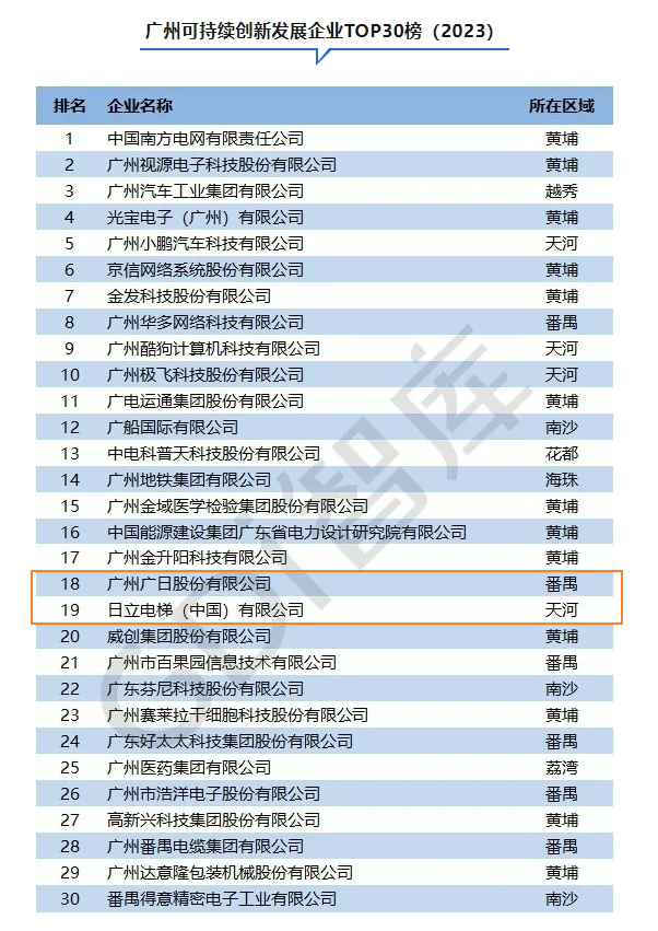 K8凯发集团(中国)公司官网